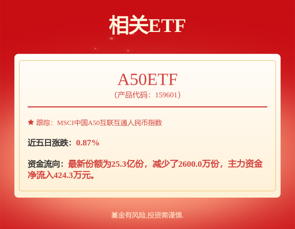 处在爆发前