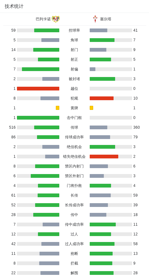 伊格莱西亚